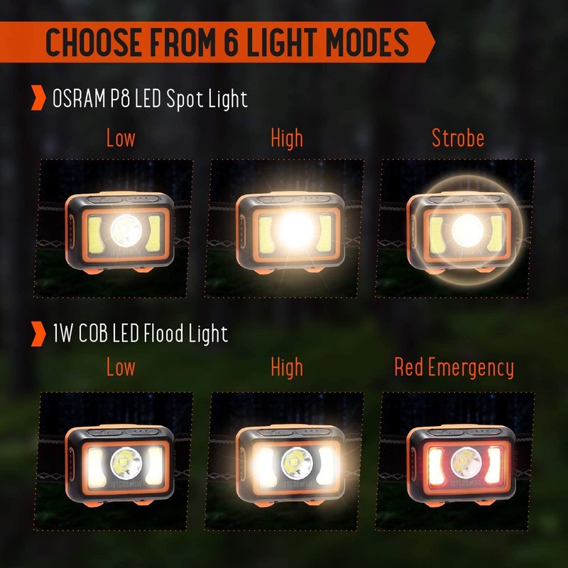 Rechargeable Headlamp – 350 Lumens LED Headlamp Flashlight, IPX7 Waterproof,