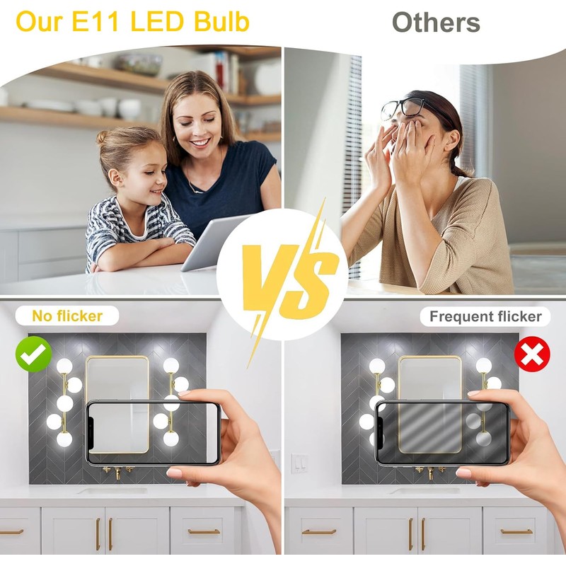 Aooallme E11 LED Bulb 100W Halogen Bulbs Equivalent, JDE11 Mini