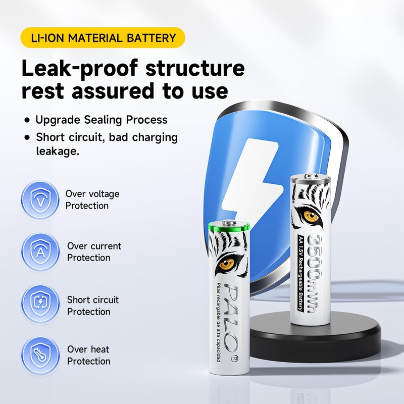 Mspalocell AA and AAA Battery,1.5V Rechargeable Lithium Batteries Combo,4-Pack 3500mWh