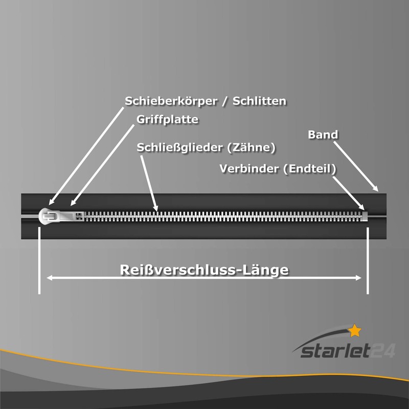 Starlet24 Plastic Zip, 5 mm, Roughly Divisible, 50 cm