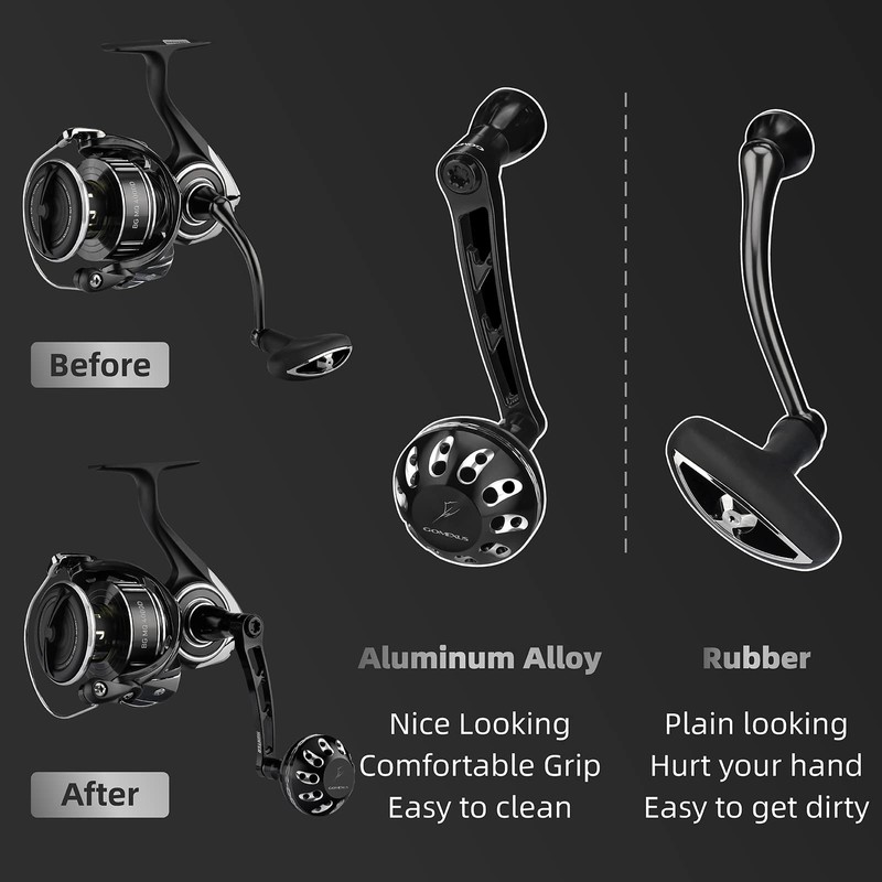 GOMEXUS Power Handle for BG MQ 2500-4000