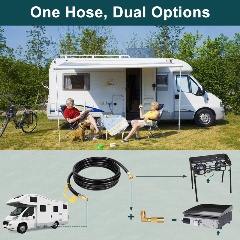 GASPRO 12FT RV Quick Connect Propane Hose with Elbow Adapter,