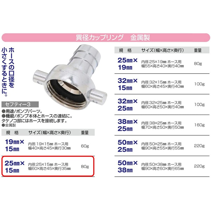 セフティー3 ポンプ用 異径カップリング 金属製 25×15mm