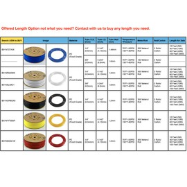 PureSec 30ft Blue 1/4 Inch O.D.NSF Certified CCK RO Tubing at 70°F-120PSI to 150°F-60PSI 1/4" Flexible water pipes 1/4-inch Plastic Tubing（30 Feet)