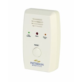 Sammons Preston Standard Alarm Monitor, Nurse Station Alert Device for Caregivers in Home or Clinical Setting, Color-Coded Alarm System for Patient Safety