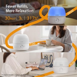 BOXING 3L Cool Mist Humidifier, Ultra Quiet 20dB for Bedroom, Baby & Office, Top Fill Air Humidifier for Home Office & Indoor Plants, 30H Runtime, Essential Oil Tray, Night Light, BPA-Free, White