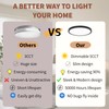 YELIOLED 6 Pack 12 Inch LED Flush Mount Ceiling Light