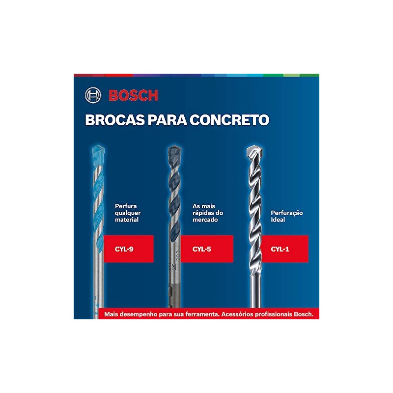 Bosch Bosch Accessories Professional 7tlg. Steinbohrer-Set CYL-1