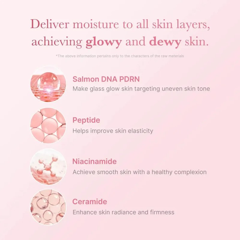 Tónico Lechoso De Niacinamida Rosa Medicube Pdrn - 150ml