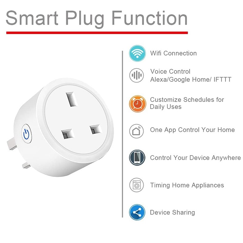 UseeLink Matter Smart Plug,WiFi Outlet Works with Alexa,HomeKit Google,Home,IFTTT,SmartThings,Wireless Smart