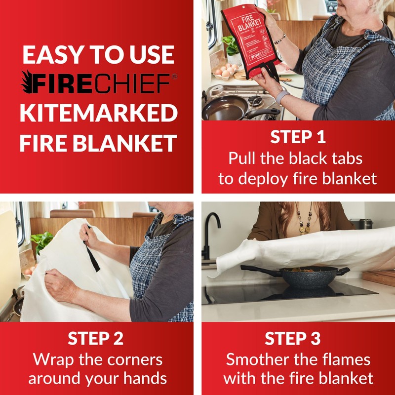 Firechief SVB1/K40 Kitemarked Budget Fire Blanket | Small Fire Blanket