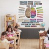 Pajean 38 Pcs Growth Mindset Posters Bulletin Board Set Care