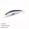 3 Pcs Large Fishing Lures Jigs Proven Explosive Color Special