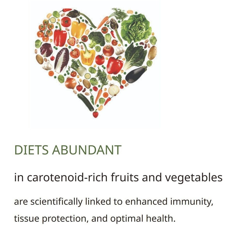 Neolife Carotenoid Complex by NeoLife | USDA Clinical Study Affirms