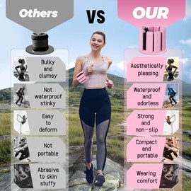 Wrist Weights for Men Women, Set of 2 Arm & Leg Weights Improve Workout Effectiveness Freely Removable, Adjustable Wrist Weights for Yoga Dance Volleyball Soccer Baseball