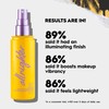 Urban Decay All Nighter Vitamin C Hydrating Makeup Setting Spray