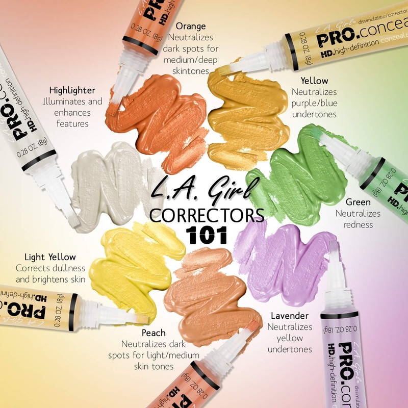L.A. Girl HD Pro.Conceal, Highlighter GC996