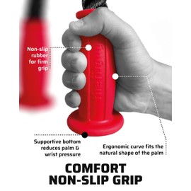 THEFITGUY Ergonomic Tricep Rope | 30” Non-Slip Cable Attachment | Wrist Pressure Relief | Grip Strength & Forearm Activation | Home & Commercial Gym Accessory | for Cable Machine & Smart Gym