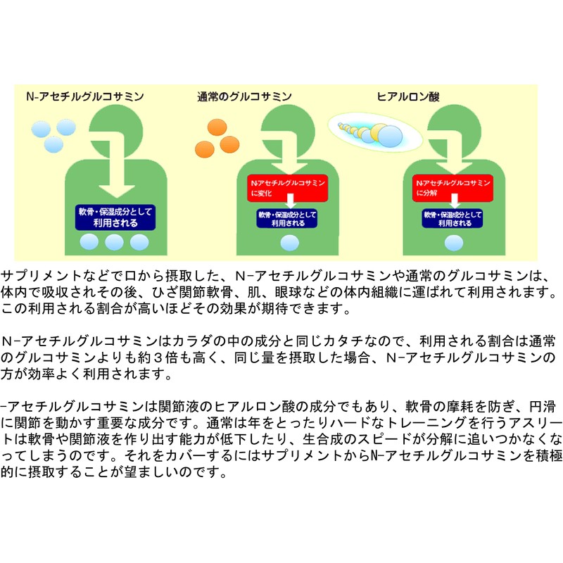 JAY&CO. 最高水準1500mg N- アセチルグルコサミン パウダー (巨峰, 200g)