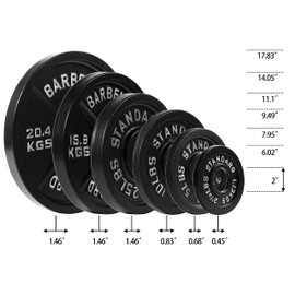 OLIXIS 2-Inch Olympic Cast Iron Weight Plate for Strength Training & Weightlifting, Multiple Sizes