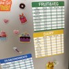 Diet Cheat Sheet Quick Guide Fridge Magnet Reference Charts for