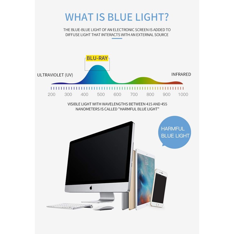 PLOPLO Progressive Multifocal Multifocus Glasses+Anti Blue Light Blocking Computer Reader