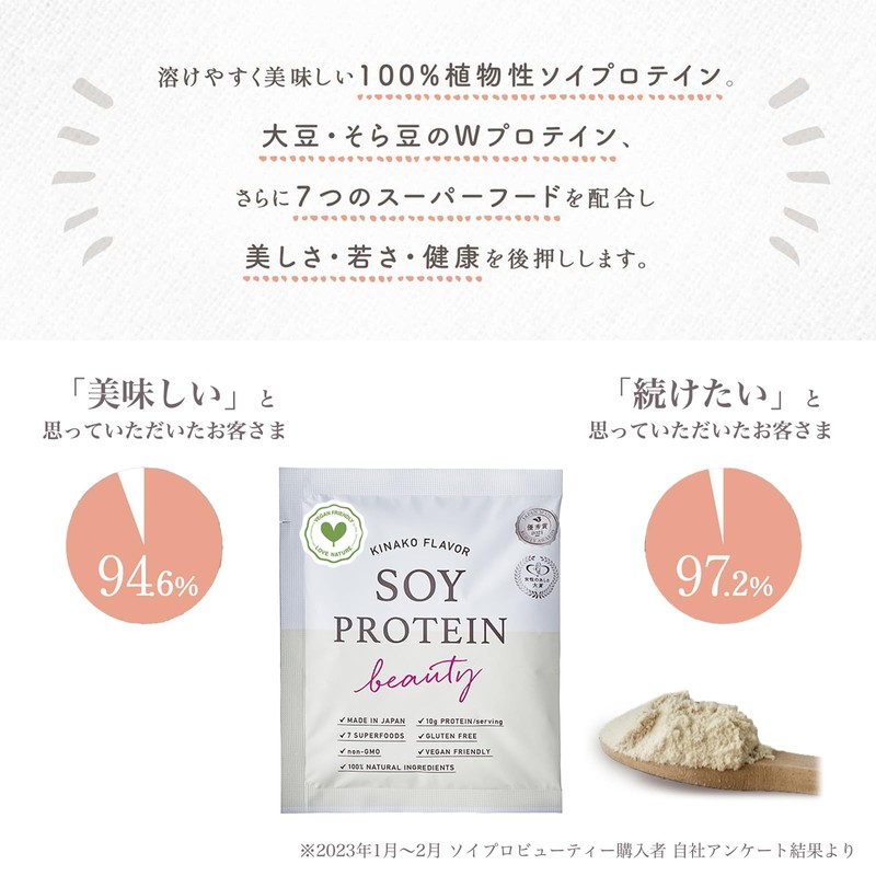 ソイプロビューティ きな粉味 トライアル 20g (1食分) + ソイプロシェイカー セット ハリウッド化粧品 ソイプロテイン