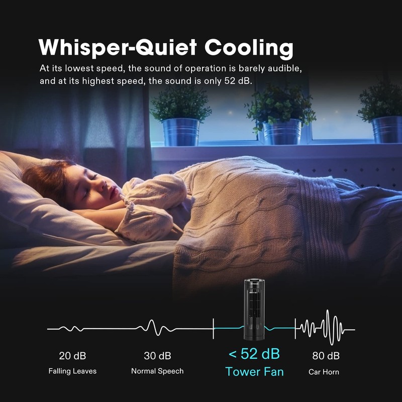 VIVOSUN 13'' Tower Fan, Bladeless Desk Fan with 3 Speeds