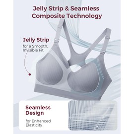 Momcozy Nursing Bras for Breastfeeding, Ribbed Maternity Bra with Racerback, Soft Stretchy Nursing Sports Bra for Yoga Gray