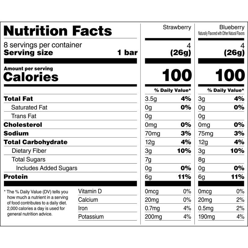 RXBAR Minis Protein Bars, 6g Protein, Gluten Free Snacks, Variety