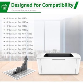 GREENSKY Compatible 48A Toner Cartridge Replacement for HP 48A CF248A for HP Laserjet Pro MFP M15w M29w M28w M15a M15 M14 M17 M28 M31 M31w M28a M29a M30w M16a M16w Printer Black Toner, 1 Pack