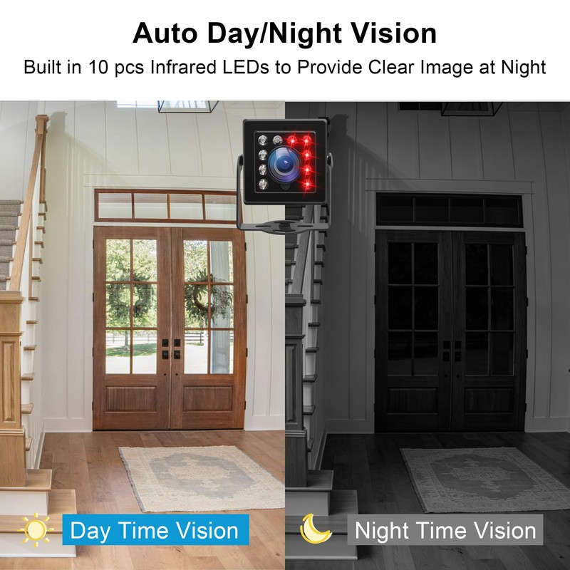 QILOVE 1080P Day & Night Vision USB Camera, UVC Webcam