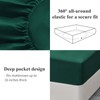 Aisbo Double Fitted Sheet Emerald - Extra Deep Pocket Bed