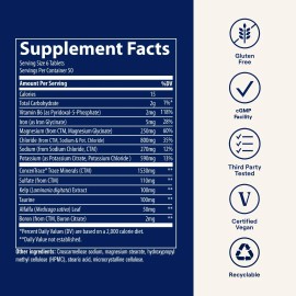 Trace Minerals Electrolyte Stamina Tablets, Magnesium, Hydration, 600 Tablets