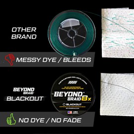 Beyond Braid Blackout No Fade 8X 300 Yards 15LB