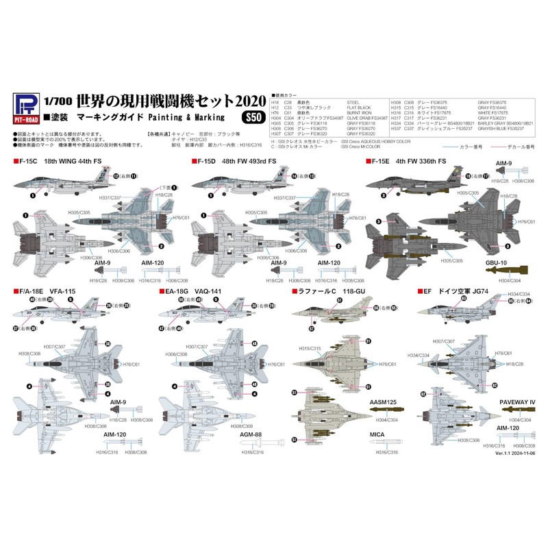 Pit Road 1/700 Skywave Series World Current Fighter Set 2020