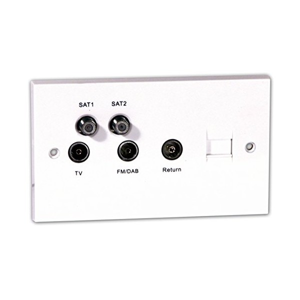 Labgear PSW351T Screened Quadplex Face Plate, White