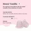 Grind Flavoured Variety Blend Pack - Home Compostable Coffee Pods