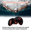 UYGTHI Finger Paddle Elite Handpaddel Für Schwimmer 2 Stück, Schwimmhilfe