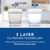 Suifl HX2017FR-A/HX2017F-A Water Filter, Compatible with Hisense HRF266N6CSE1, HRF266N6CSE, HRF209N6CSE,