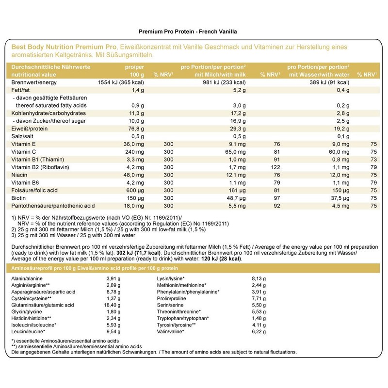 Best Body Nutrition Premium Pro Protein A102D1