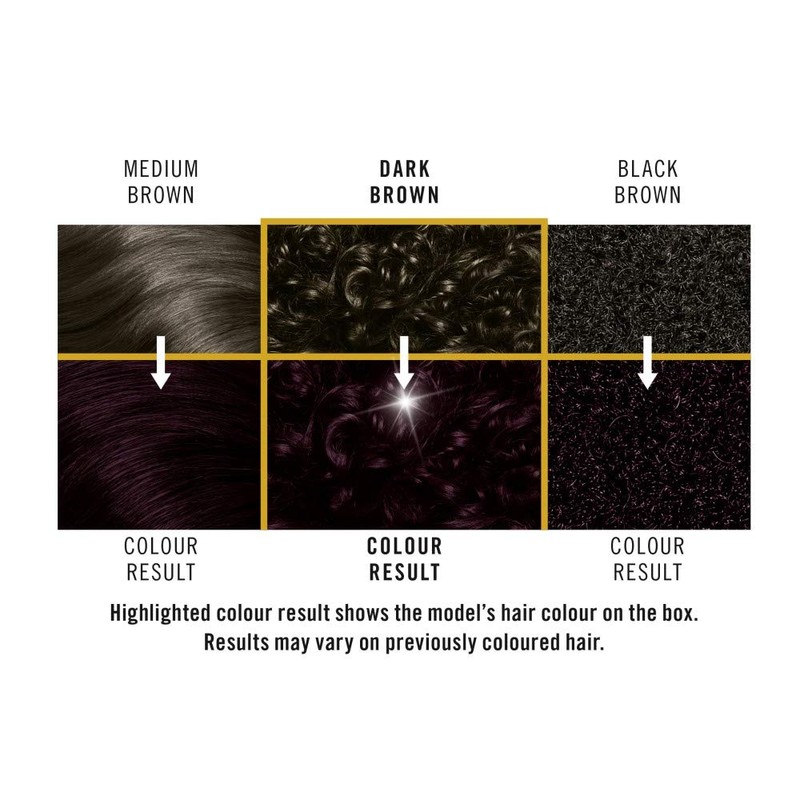 Schwarzkopf Live Colour + Moisture Dark Purple Hair Dye, 3-Pack
