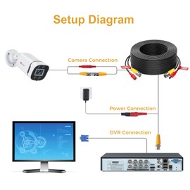 AIWIXEN 4 Pack 200ft/60M Video Power Cable, BNC Extension Cable Security Camera Wire Cord for CCTV Surveillance DVR System, Included 8 x BNC Connectors and Cable Clips