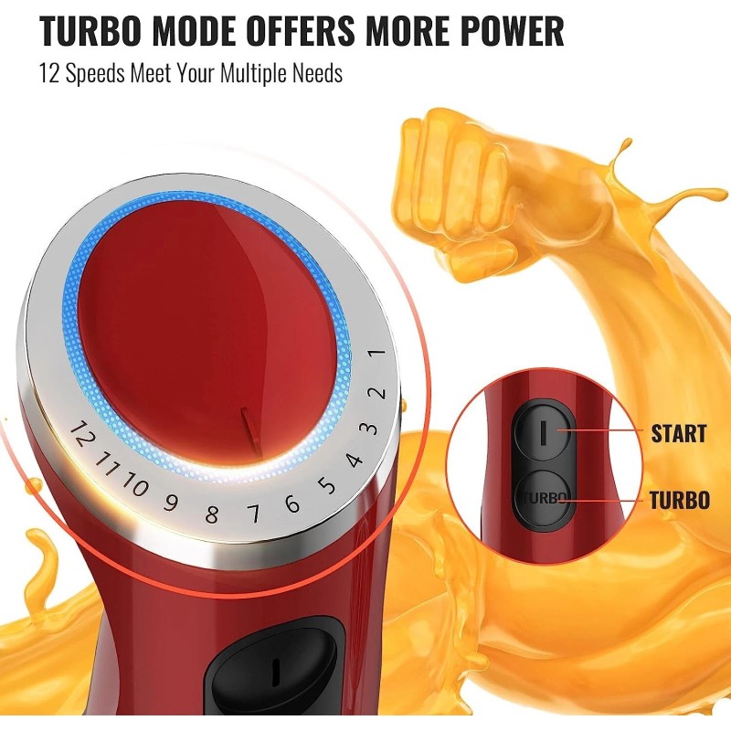 KOIOS 1000W Hand Immersion Blender 12 Speed 5-in-1 Electric Stainless
