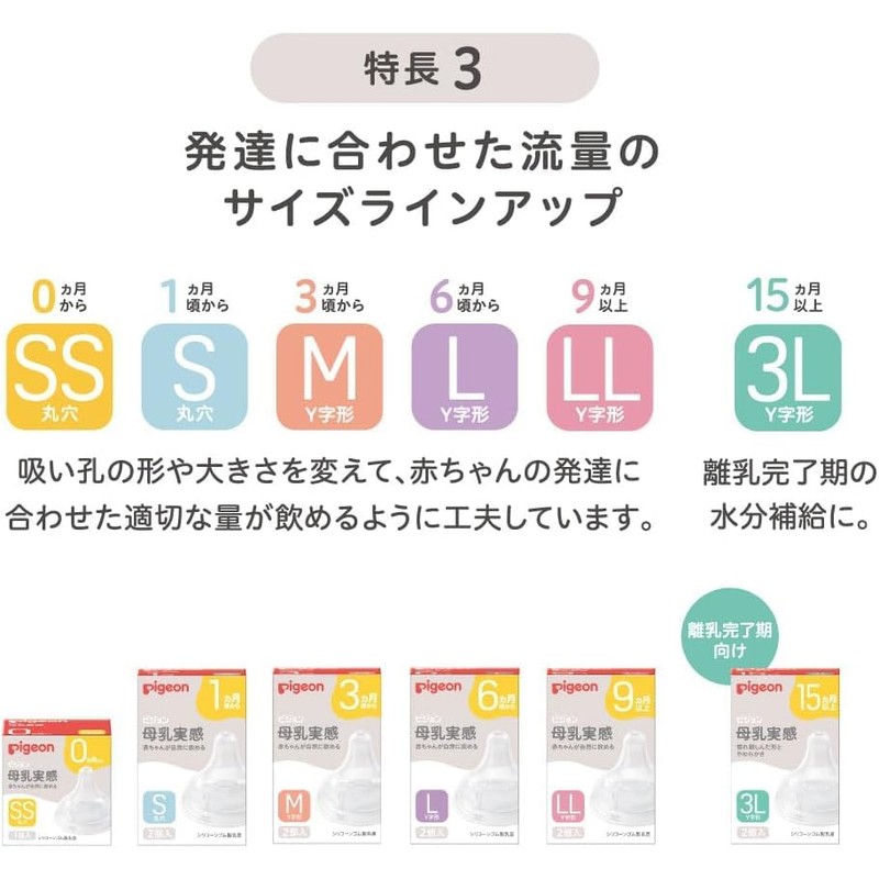 Pigeon Breast Milk Feeling Nipples 1 Month S 2 Packs
