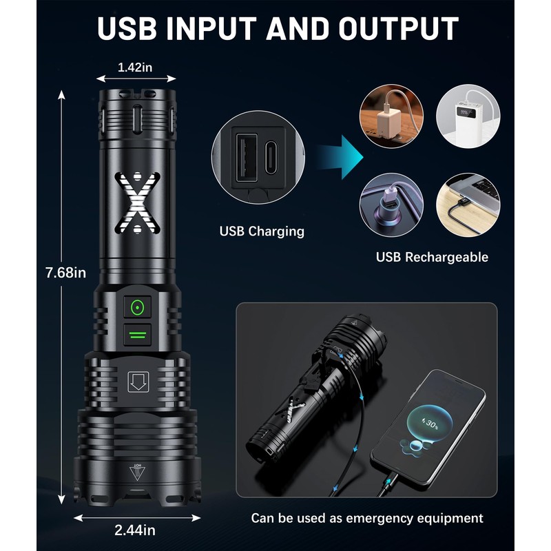 Grentay Grey&Black LED Flashlights High Lumens, 4500000LM Tactical Flashlight Rechargeable