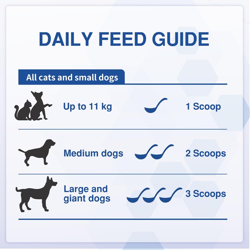 VITABIA Plaque Off Powder For Dogs & Cats - Probiotics