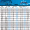 ZDBB 7 Size Water Hose Gasket and 20 Size O