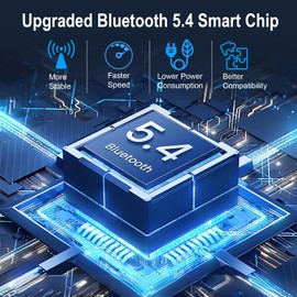 Upgraded Bluetooth 5.4 Transmitter Receiver, USB-C Bluetooth Audio Adapter for Airplane TV Car Gym Home Stereo System, Can Pair 2 Wireless Headphones Simultaneously