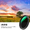 K&F Concept 72mm ND2-32 & CPL Filter, Multi-functional Filter, 2-in-1,